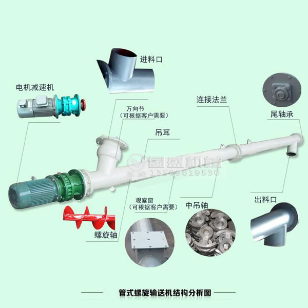 橙子视频IOS螺旋输送机
