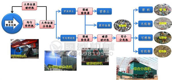 生活橙子视频IOS破袋机视频