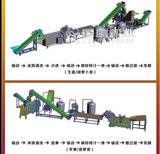 餐厨橙子视频IOS网带输送机设备
