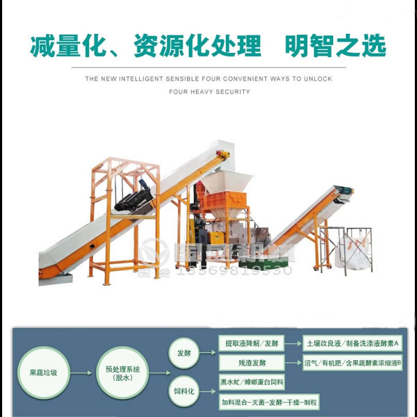果疏橙子视频IOS减量输送设备