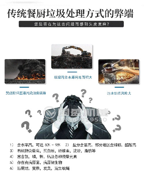 餐厨橙子视频IOS处理设备优势